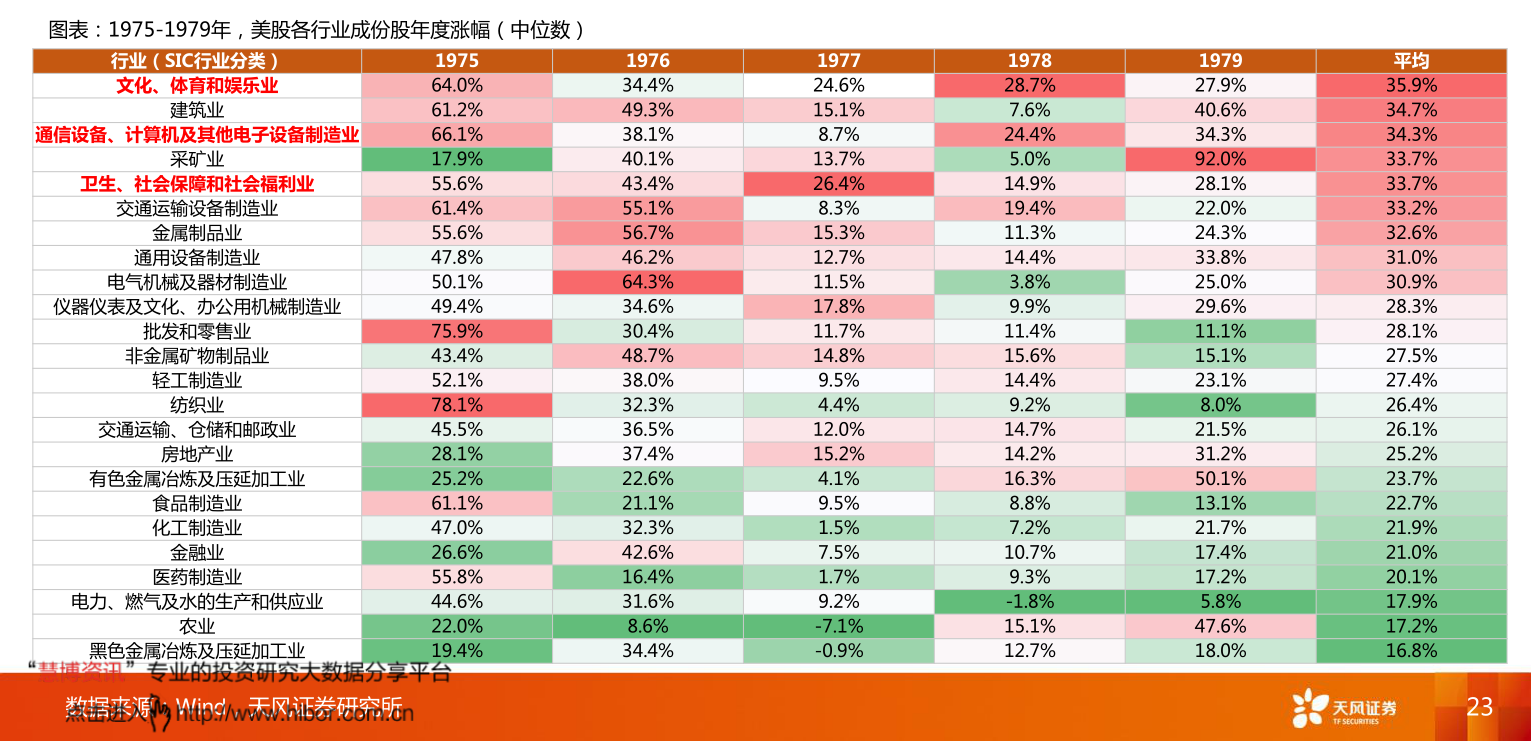 2020連花清瘟概念股一覽 連花清瘟概念股有哪些？ 　　