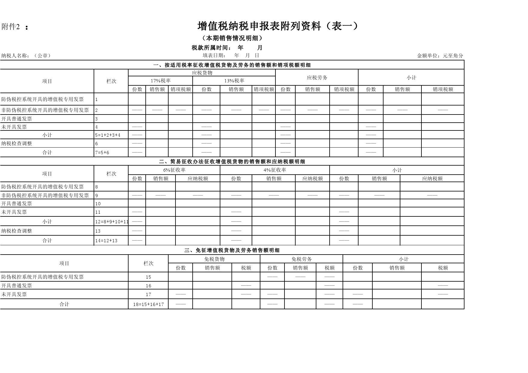 企業(yè)稅收籌劃的基本方法(稅收實務(wù)與籌劃)