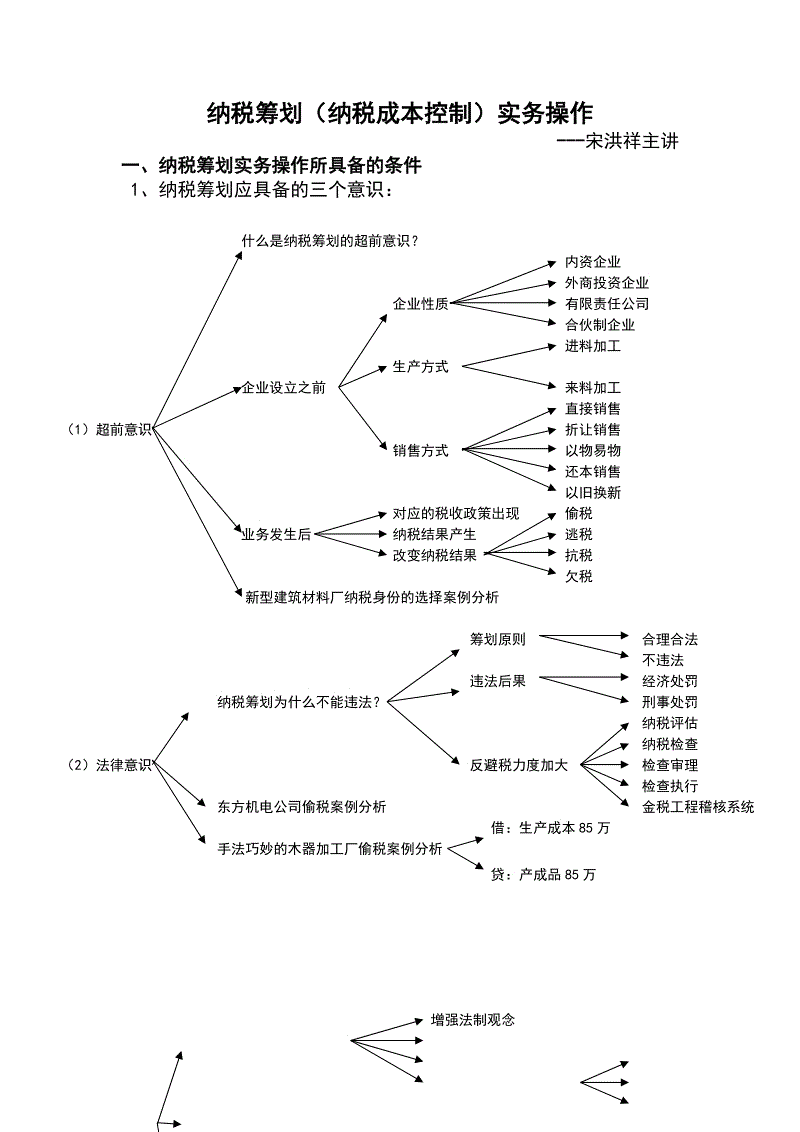 稅收籌劃的目標(biāo)是(稅收是財政收入的主要來源 因此)