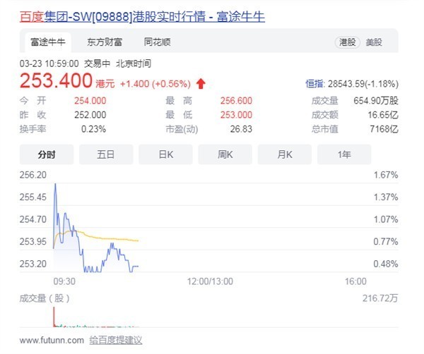 香港上市(香港蘋(píng)果7什么時(shí)候上市)