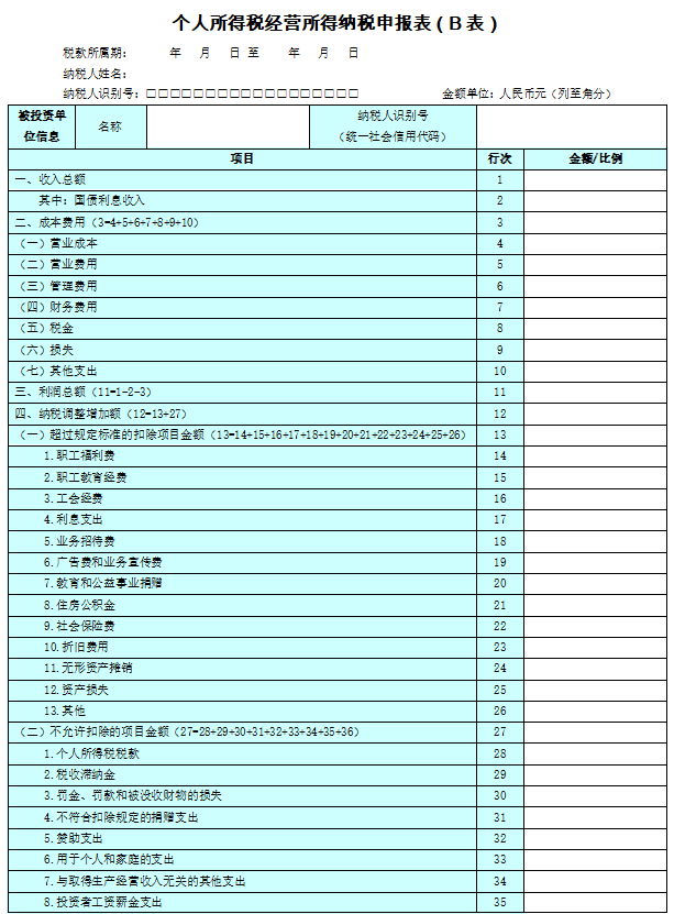 個人獨(dú)資企業(yè)的稅收籌劃(小規(guī)模企業(yè)個人獨(dú)資個稅)