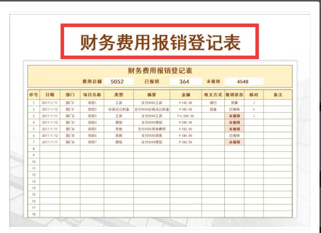 小公司財務制度(財務報銷制度)