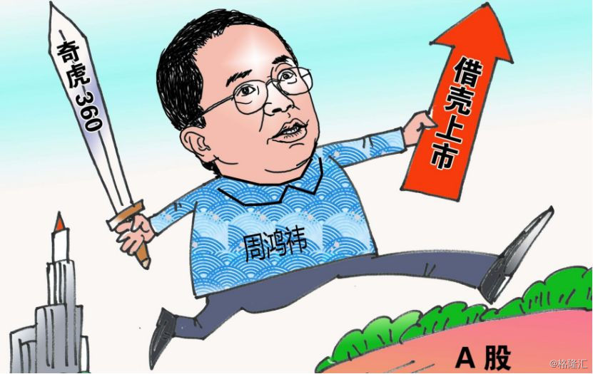 借殼上市：弱水三千，只取一瓢