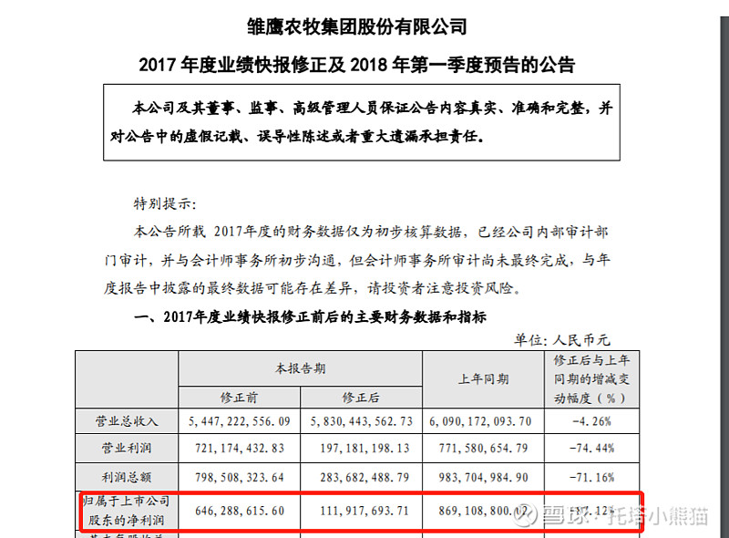 上市公司業(yè)績(jī)預(yù)告