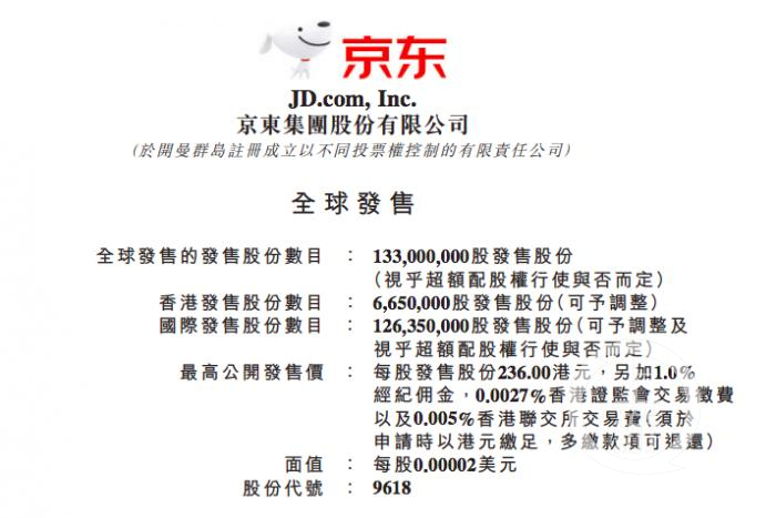 京東為何選擇回港二次上市？未來會遇什么挑戰(zhàn)？聽聽專家怎樣分析