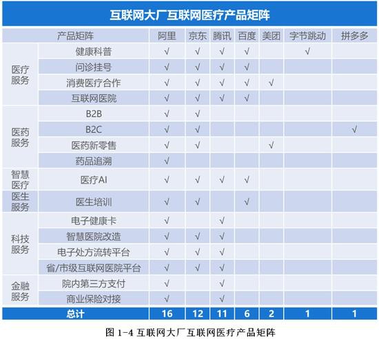 京東系公司排隊(duì)上市，劉強(qiáng)東成IPO冠軍，個(gè)人財(cái)富將大漲