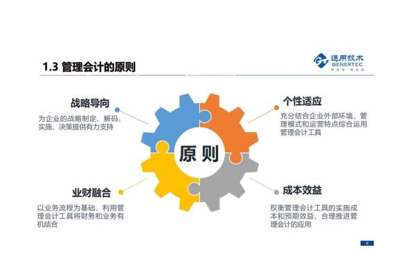 預算管理的核心(預算管理)(圖12)