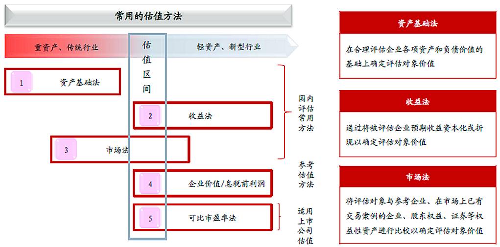 非上市公眾公司監(jiān)督管理辦法(非上市公眾公司監(jiān)督管理辦法 及相關(guān)規(guī)范 測試)