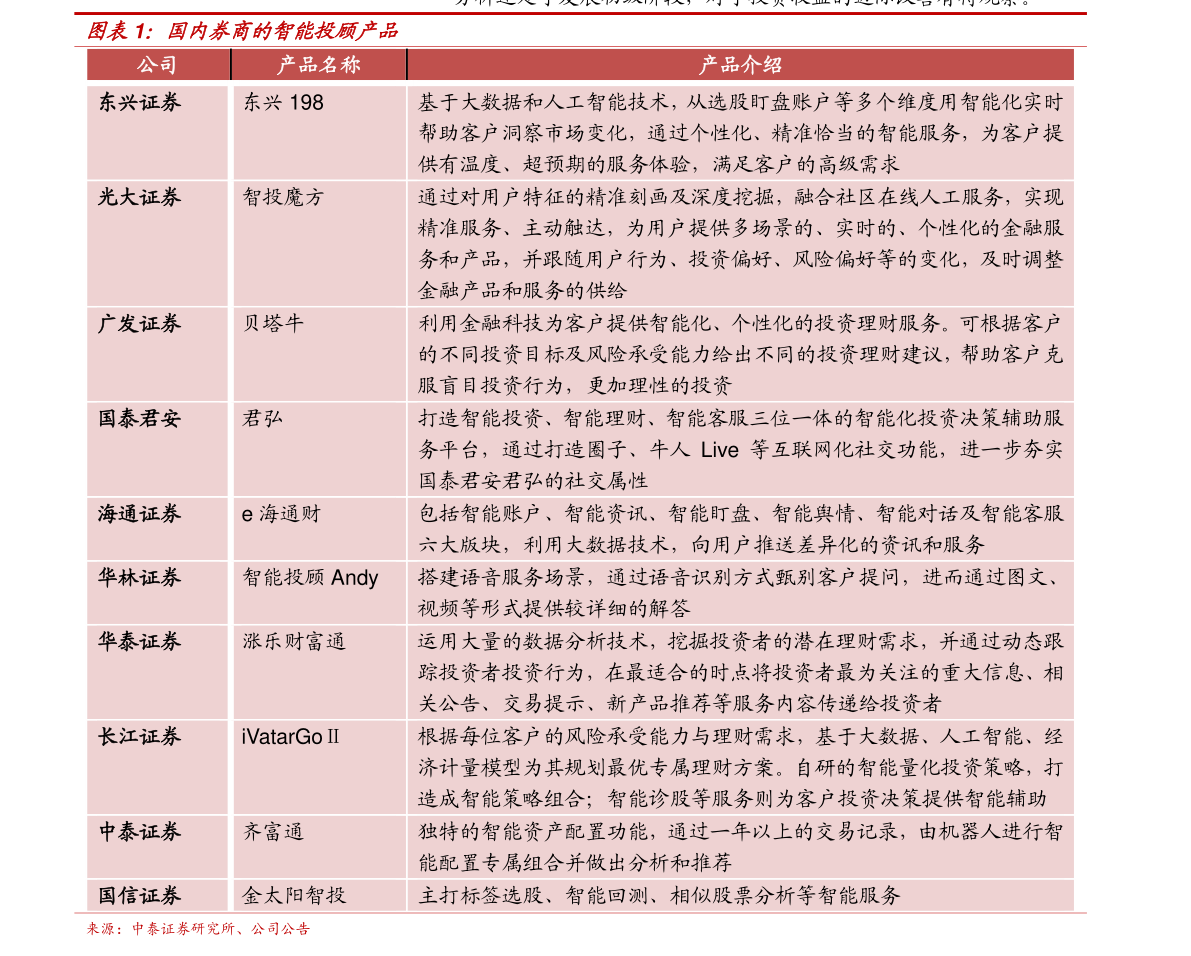 鎳上市公司龍頭有哪些？鎳概念股名單一覽