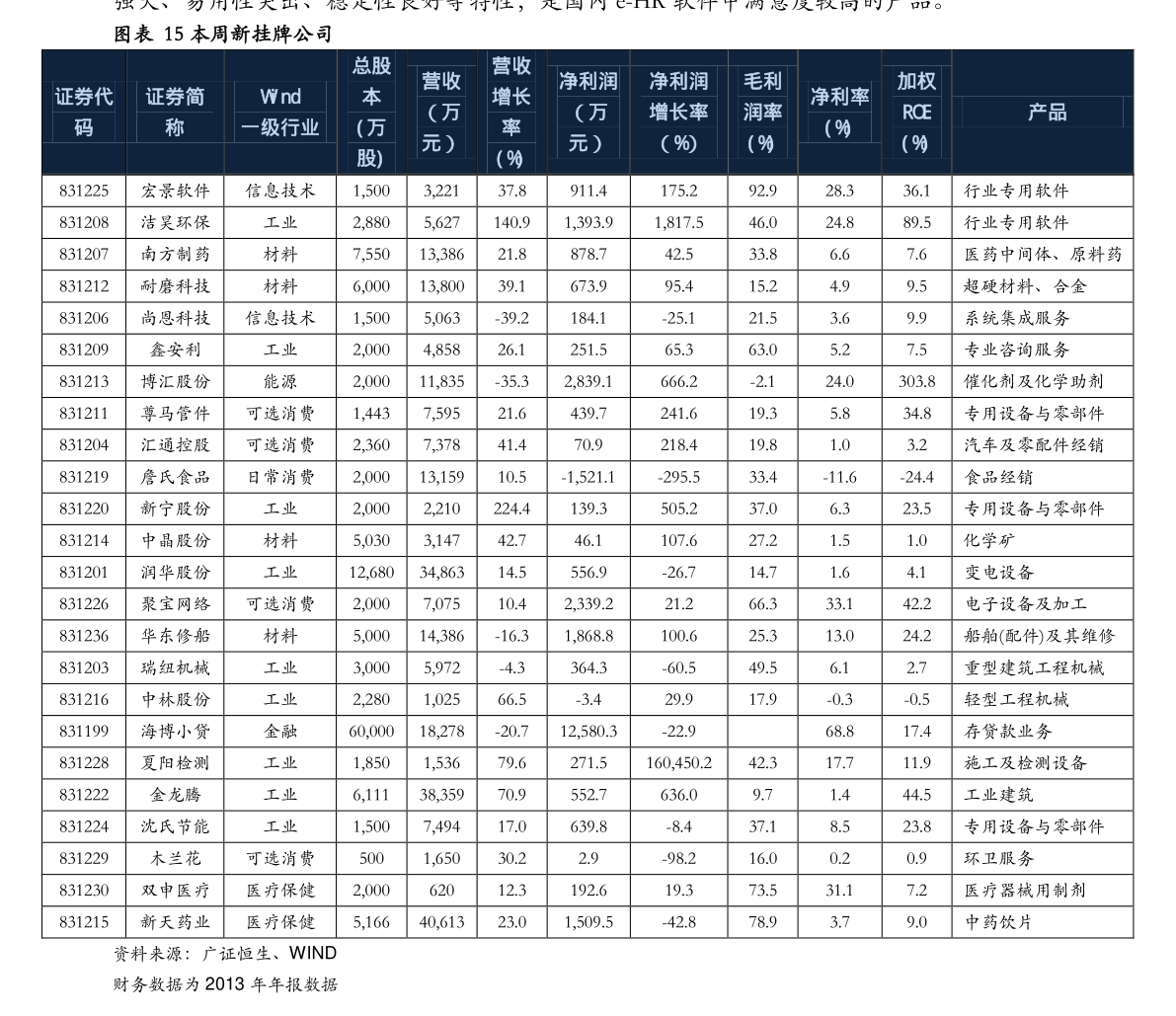 鎳上市公司龍頭有哪些？鎳概念股名單一覽