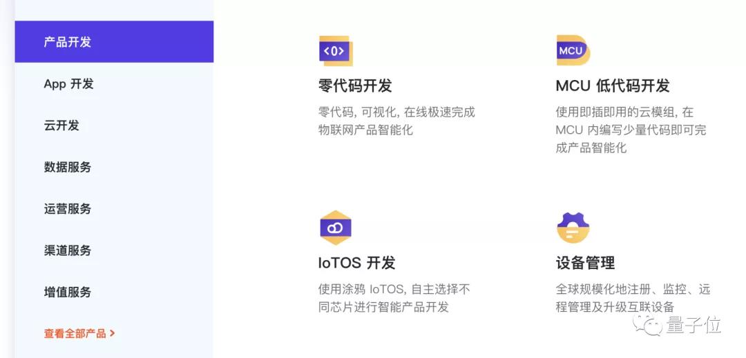 創(chuàng)始團(tuán)隊(duì)來(lái)自阿里，騰訊卻是大股東，涂鴉智能本周要在美股上市