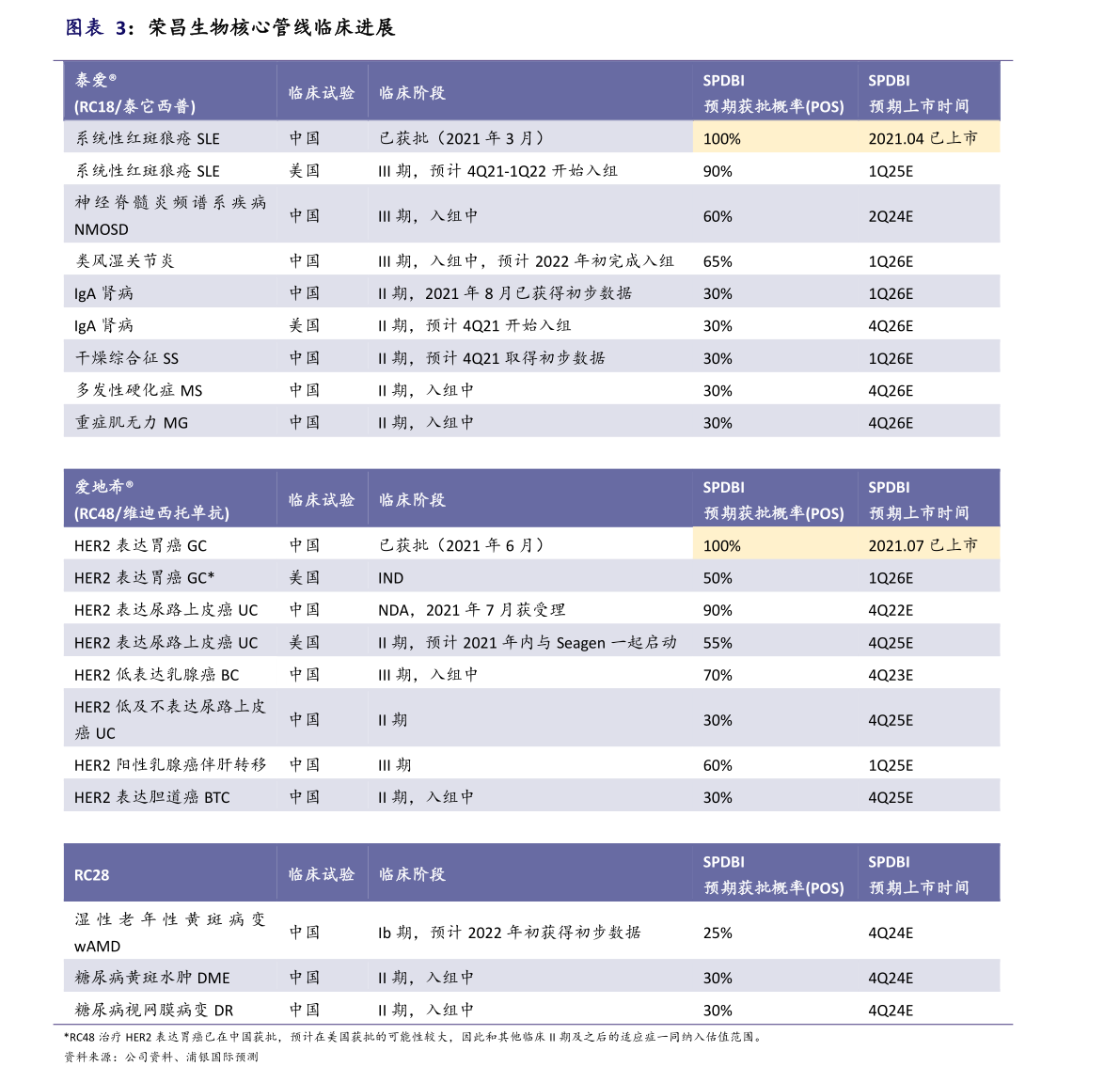 股票ipo和上市區(qū)別是什么？上市的程序介紹