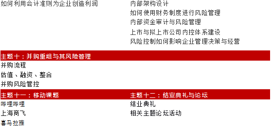 上海財(cái)經(jīng)大學(xué)上海國際銀行金融學(xué)院 財(cái)務(wù)總監(jiān)(CFO)高級(jí)研修班