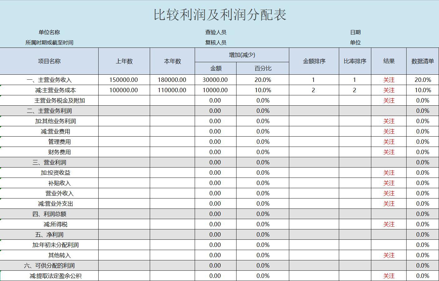 ?？诔Ｄ曦攧?wù)顧問(erp財務(wù)模塊實施顧問)
