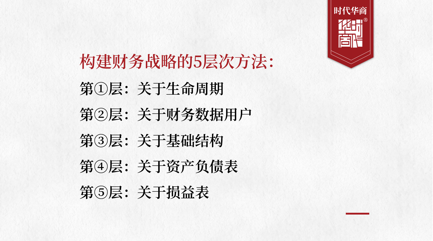 財務(wù)總監(jiān)培訓(xùn) | 如何突破財務(wù)瓶頸？5層構(gòu)建戰(zhàn)略，轉(zhuǎn)型為財務(wù)管理
