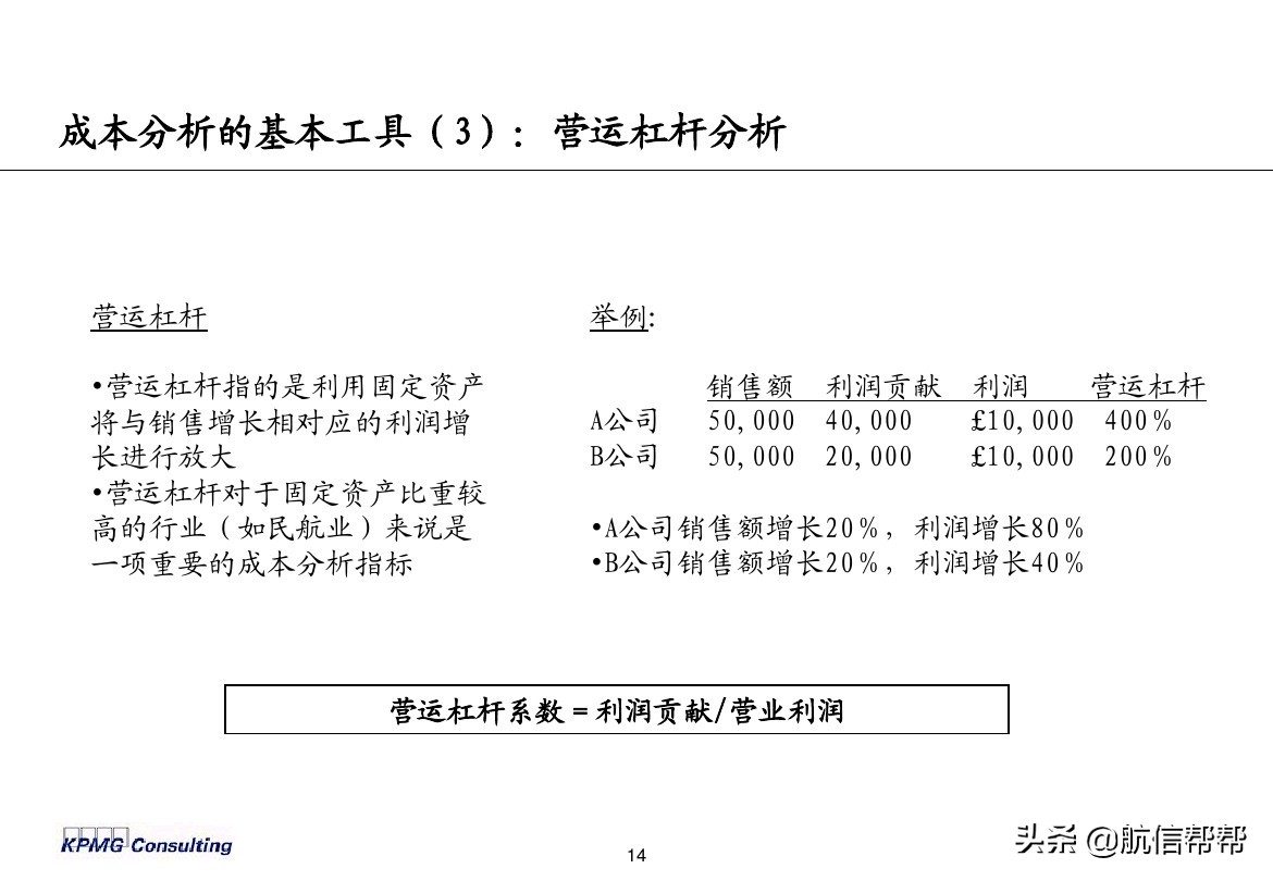 實(shí)務(wù)必備！畢馬威內(nèi)部財務(wù)分析培訓(xùn)曝光，財會們一定用得上！
