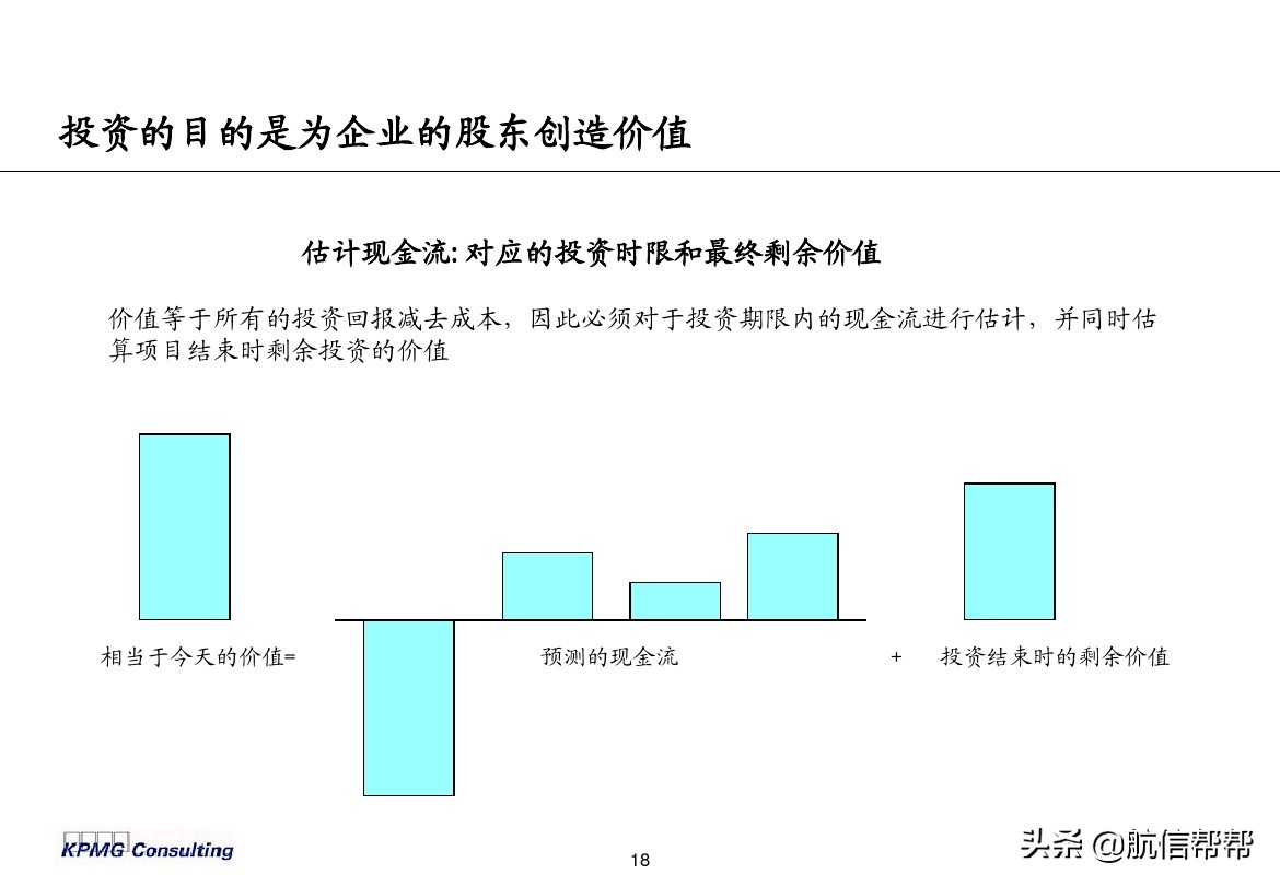 實(shí)務(wù)必備！畢馬威內(nèi)部財務(wù)分析培訓(xùn)曝光，財會們一定用得上！