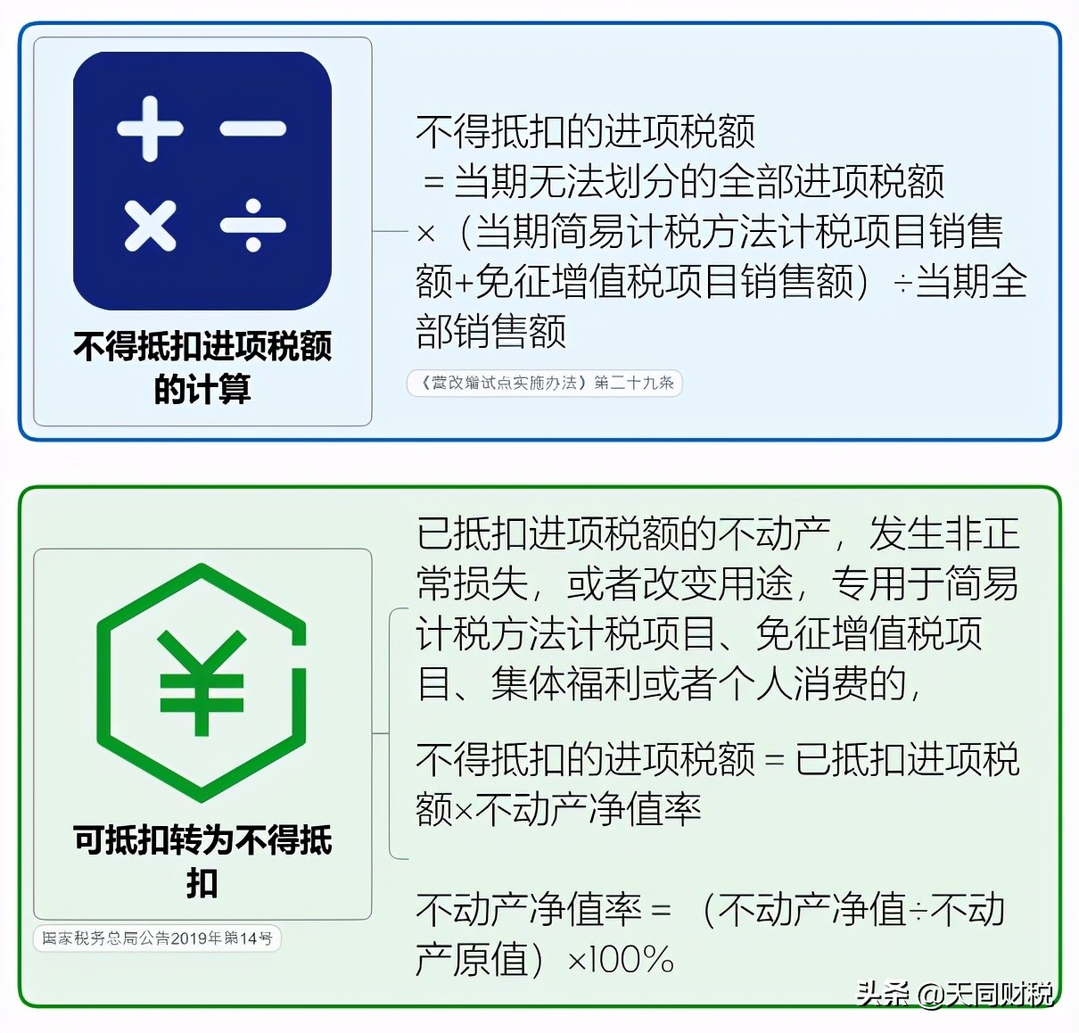 我叫增值稅，6月21日起，這是我的最新最全稅率表和改革歷程