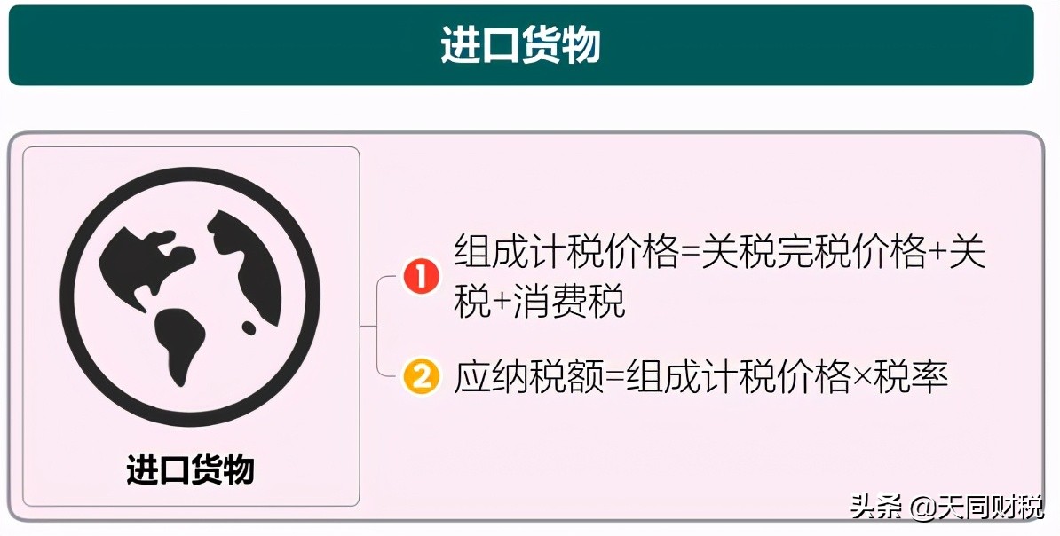 我叫增值稅，6月21日起，這是我的最新最全稅率表和改革歷程