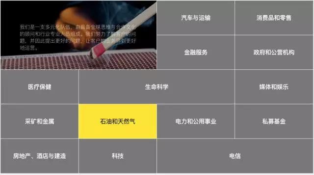 四大最賺錢的竟然是咨詢業(yè)務(wù)？？