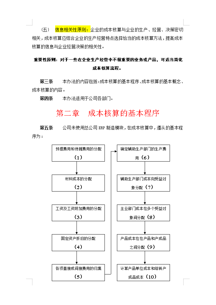 5年老會計熬夜總結(jié)，12頁財務(wù)成本核算管理手冊，太實用了
