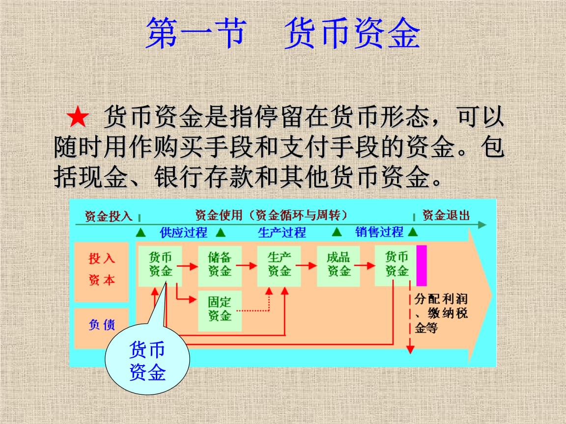 企業(yè)會計核算的基礎(chǔ)是什么(會計核算的基本前提是什么？)