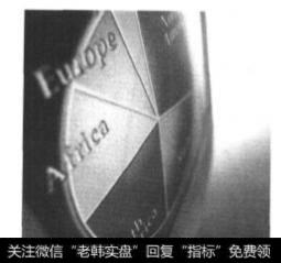 會(huì)計(jì)核算的基本前提是什么？
