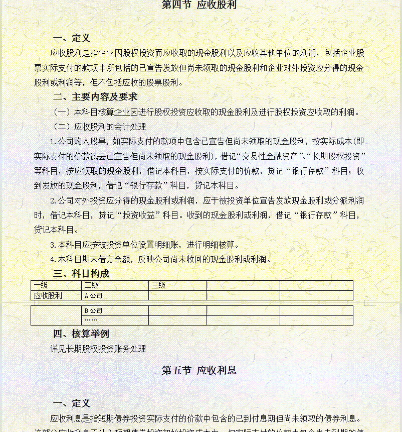 完整版公司財(cái)務(wù)會(huì)計(jì)核算手冊(cè)及財(cái)務(wù)管理制度，word格式，十分詳細(xì)