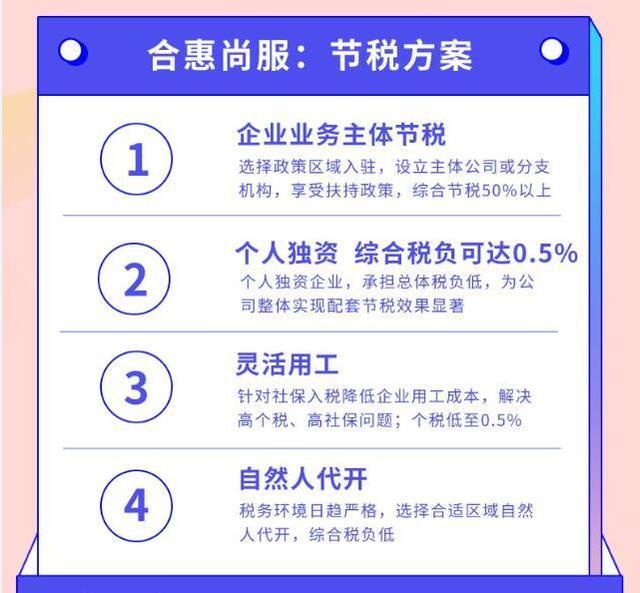 稅務(wù)籌劃前景如何(稅務(wù)籌劃對(duì)于企業(yè)的發(fā)展有什么作用？)(圖2)