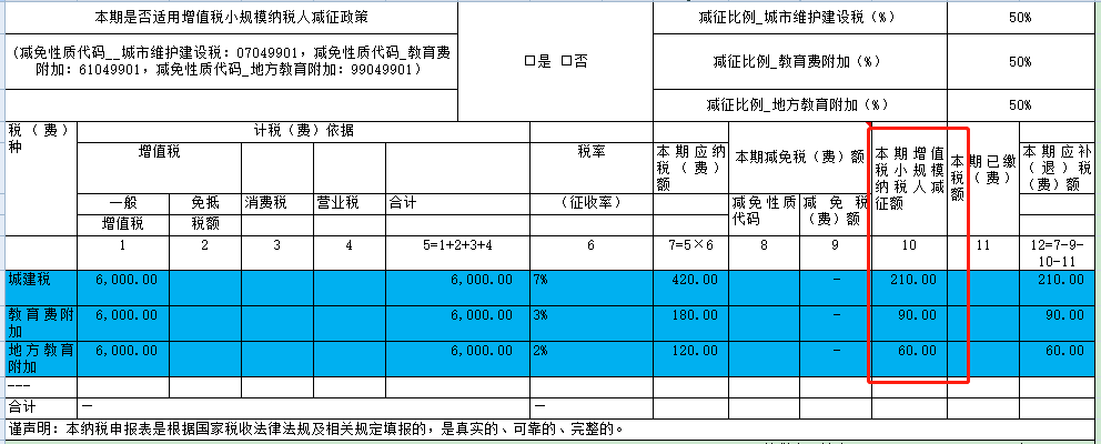 會計(jì)核算體系建設(shè)方案