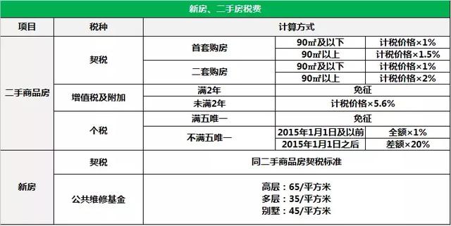 增值稅納稅籌劃案例分析(企業(yè)所得稅利潤(rùn)率怎么算計(jì)算公式，2019會(huì)計(jì)考試稅法計(jì)算公式)