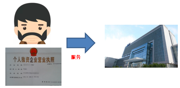 稅務(wù)籌劃合法嗎(薇婭后，稅務(wù)籌劃還有用嗎？)(圖14)