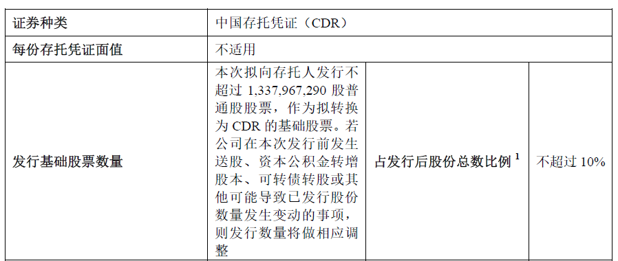
聯(lián)想集團，1個工作日，便「終止」科創(chuàng)板IPO上市申請
(圖3)