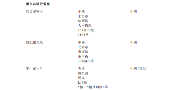 
萬達(dá)商管，遞交招股書，擬香港IPO上市
(圖6)