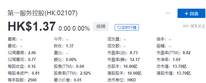 
上市即將滿一年的「物業(yè)管理公司」，臨時(shí)停牌，以待公布收購(gòu)合并消息
(圖3)